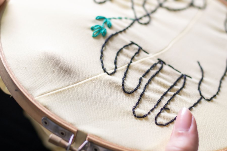 Fiber Arts: Intuitive Embroidery image